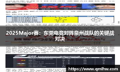 2025Major赛：东莞电竞对阵泉州战队的关键战对决