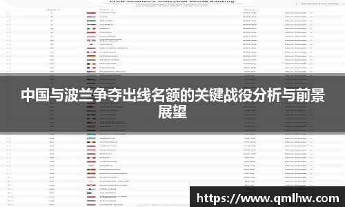 中国与波兰争夺出线名额的关键战役分析与前景展望